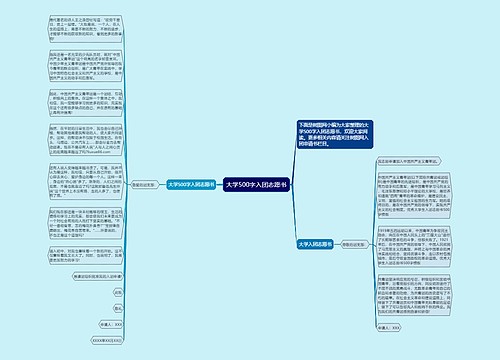 大学500字入团志愿书