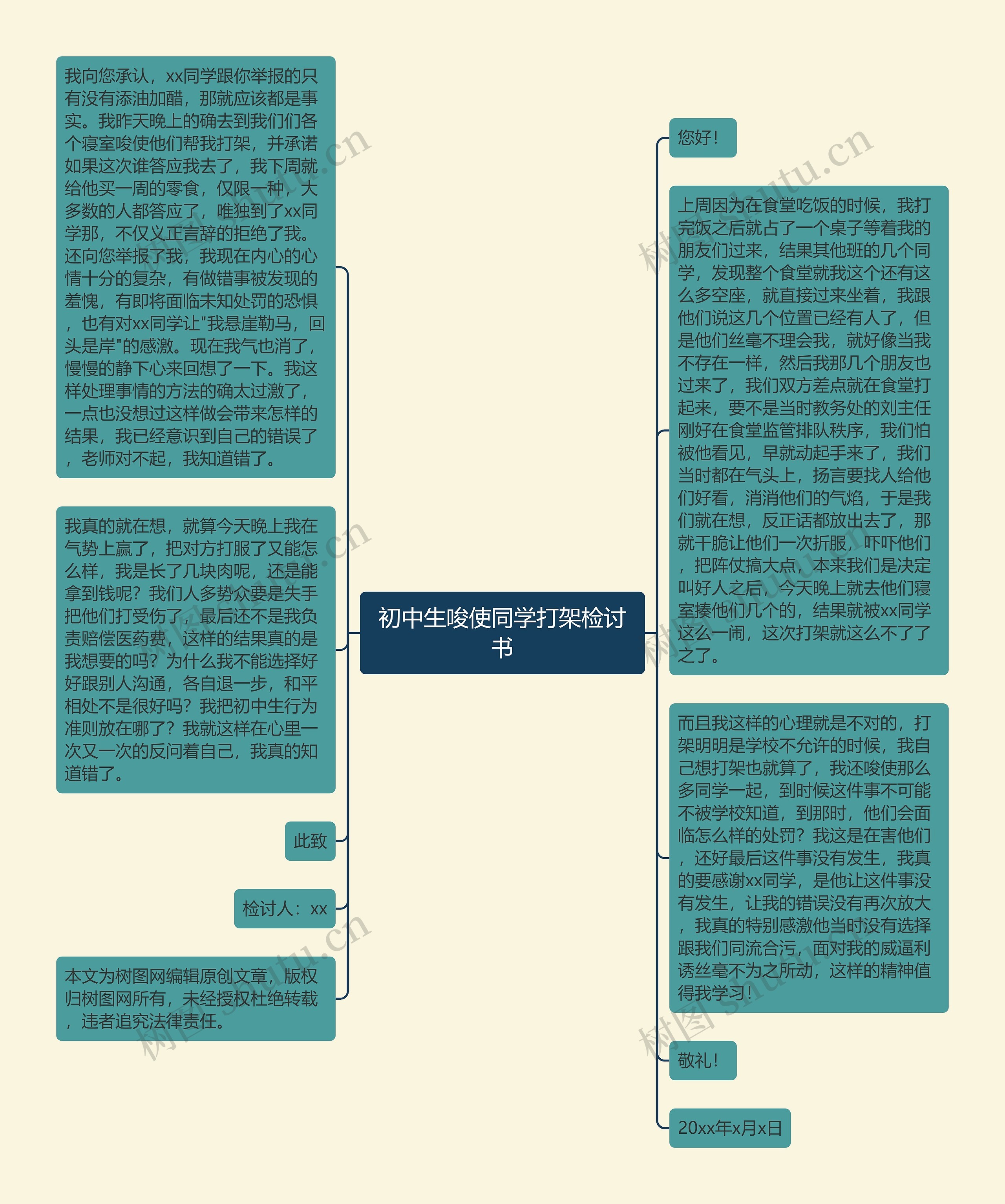 初中生唆使同学打架检讨书