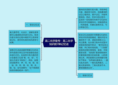 高二化学备考：高二化学知识的7种记忆法