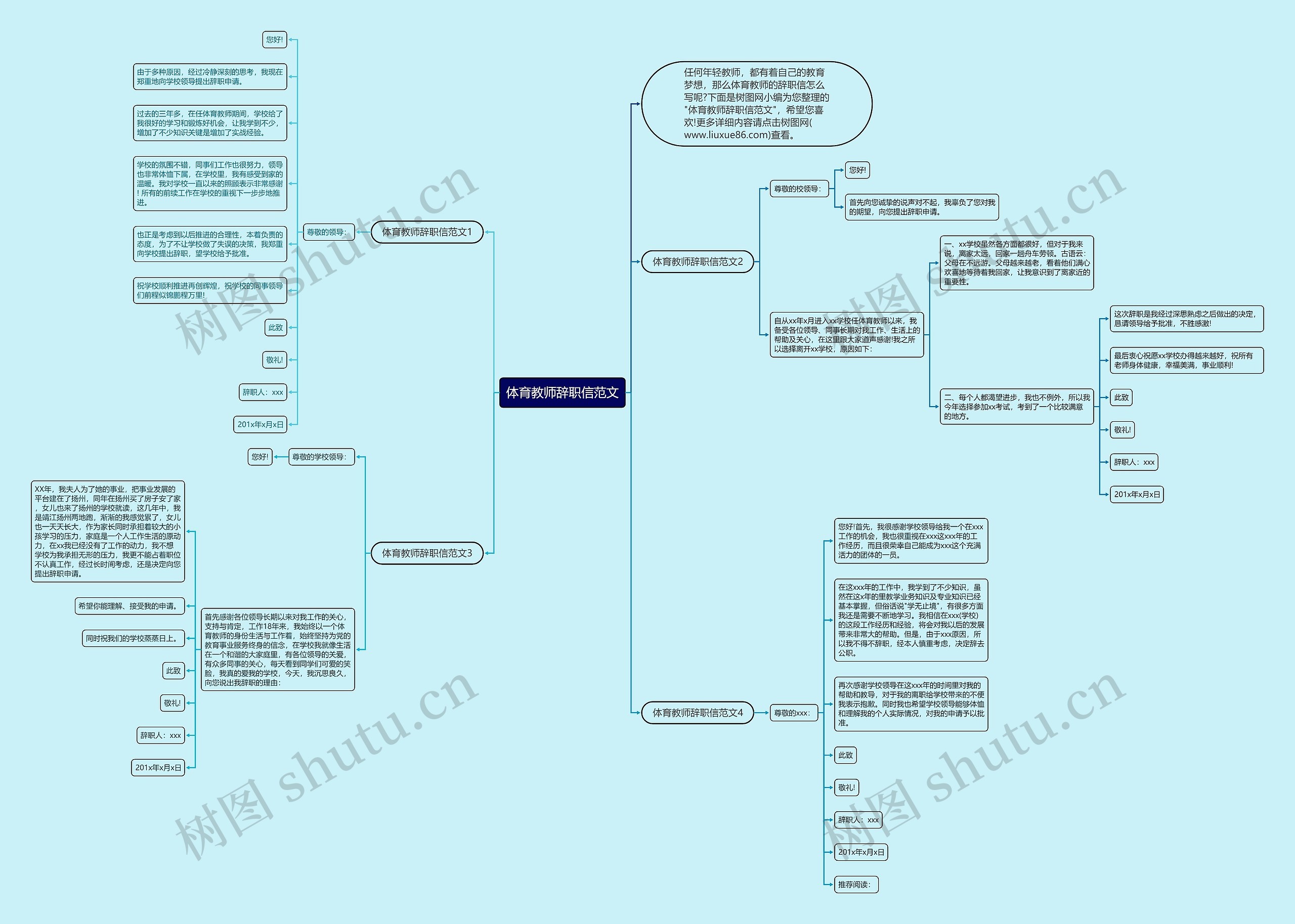 体育教师辞职信范文思维导图