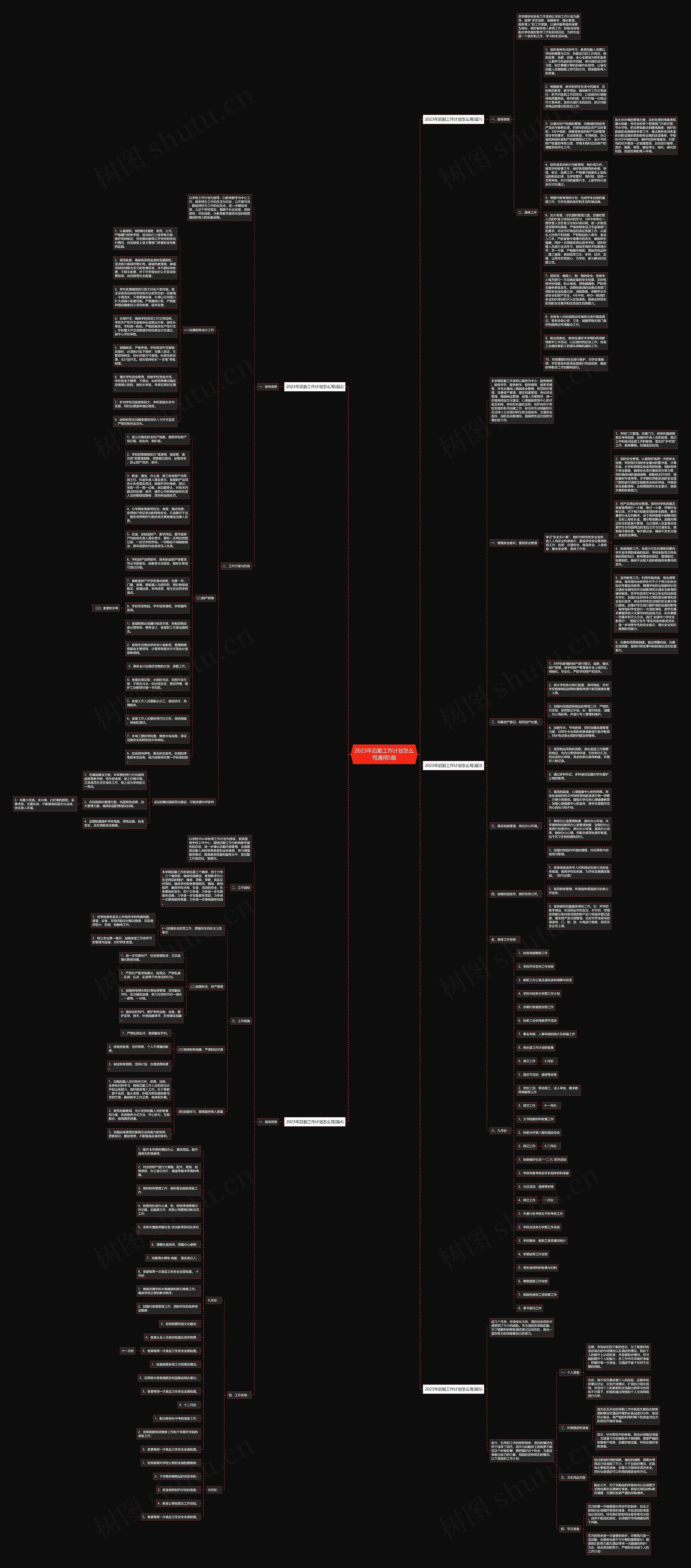 2023年后勤工作计划怎么写通用5篇思维导图