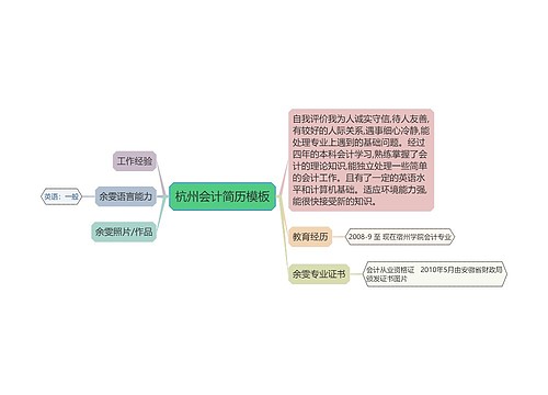 杭州会计简历模板