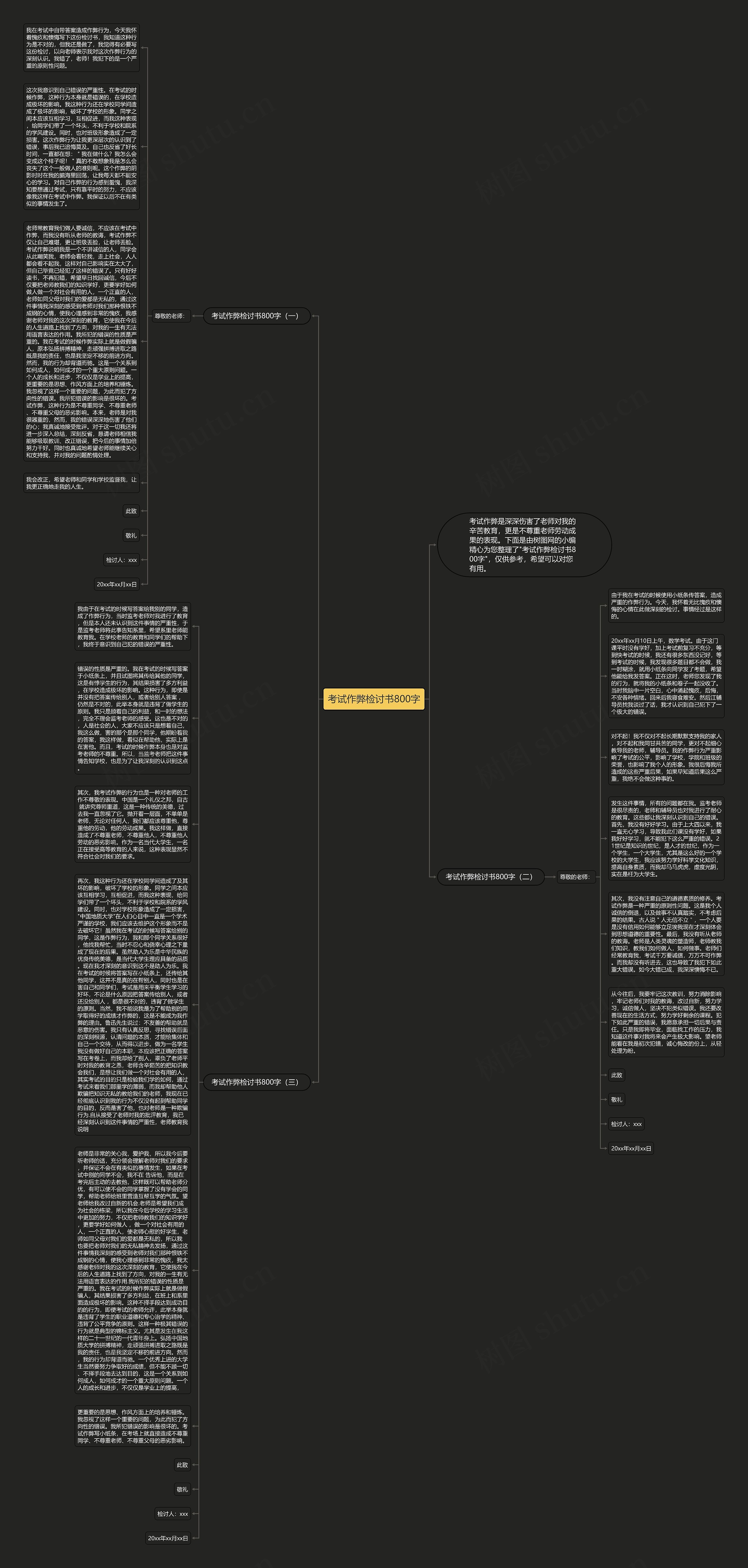 考试作弊检讨书800字思维导图