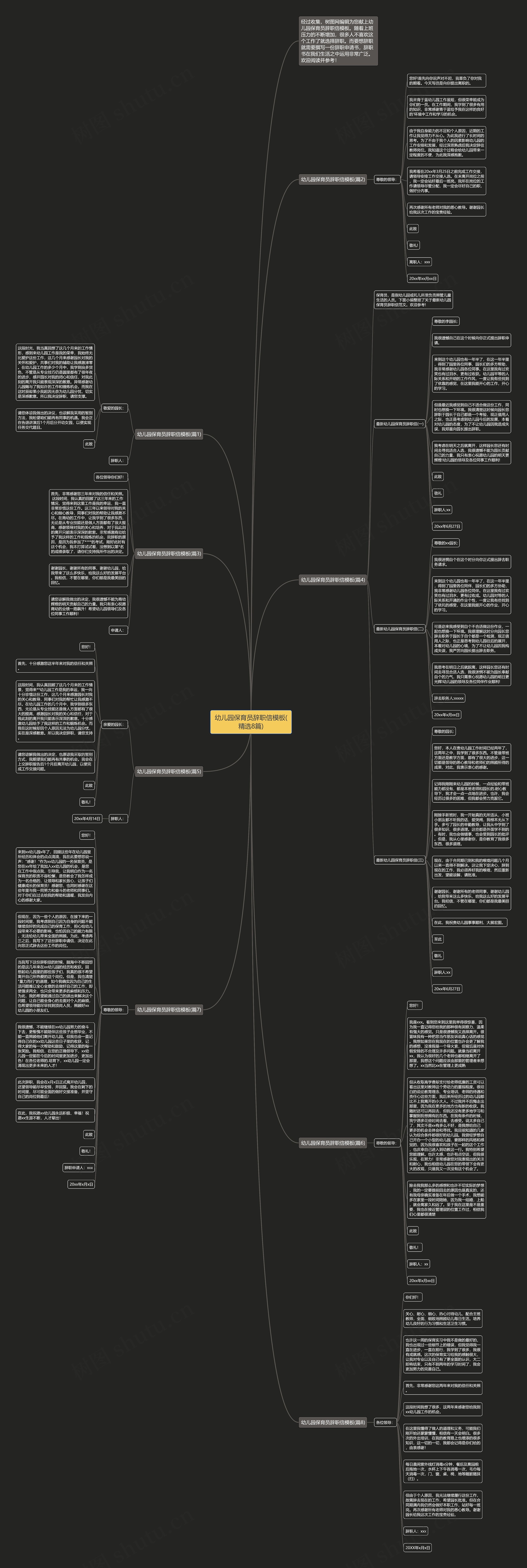 幼儿园保育员辞职信(精选8篇)思维导图