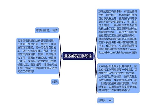 业务部员工辞职信