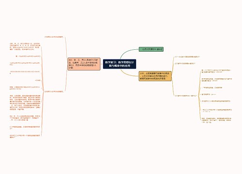 数学复习:数学思想在计数与概率中的应用 数学复习:数学思想在计数与概率中的应用