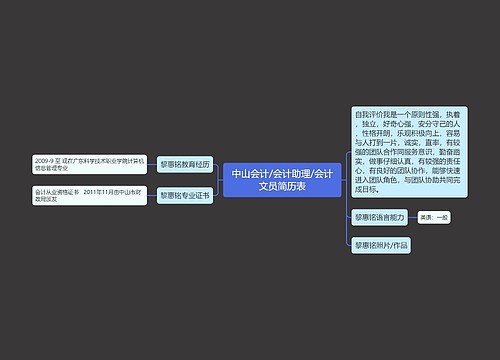 中山会计/会计助理/会计文员简历表