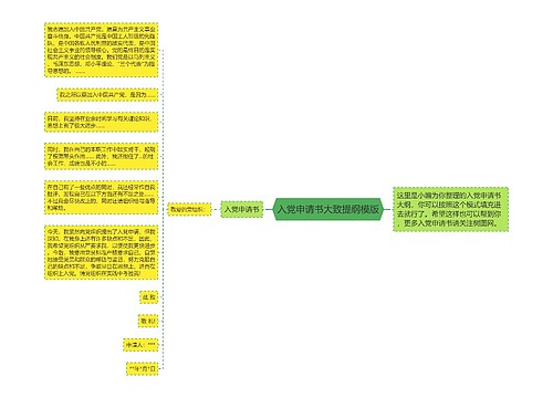 入党申请书大致提纲模版