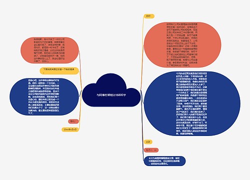 与同事打架检讨书800字