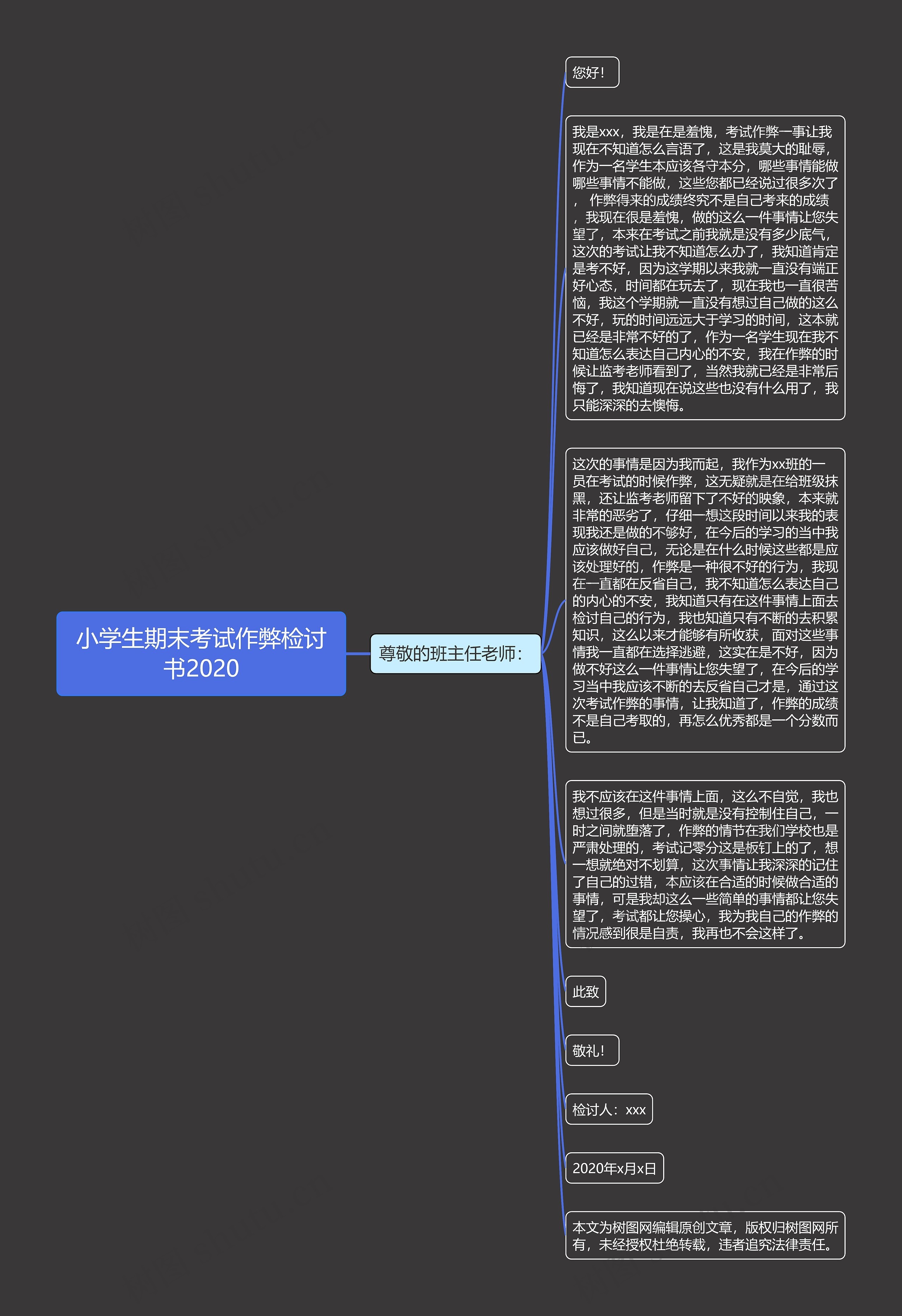 小学生期末考试作弊检讨书2020