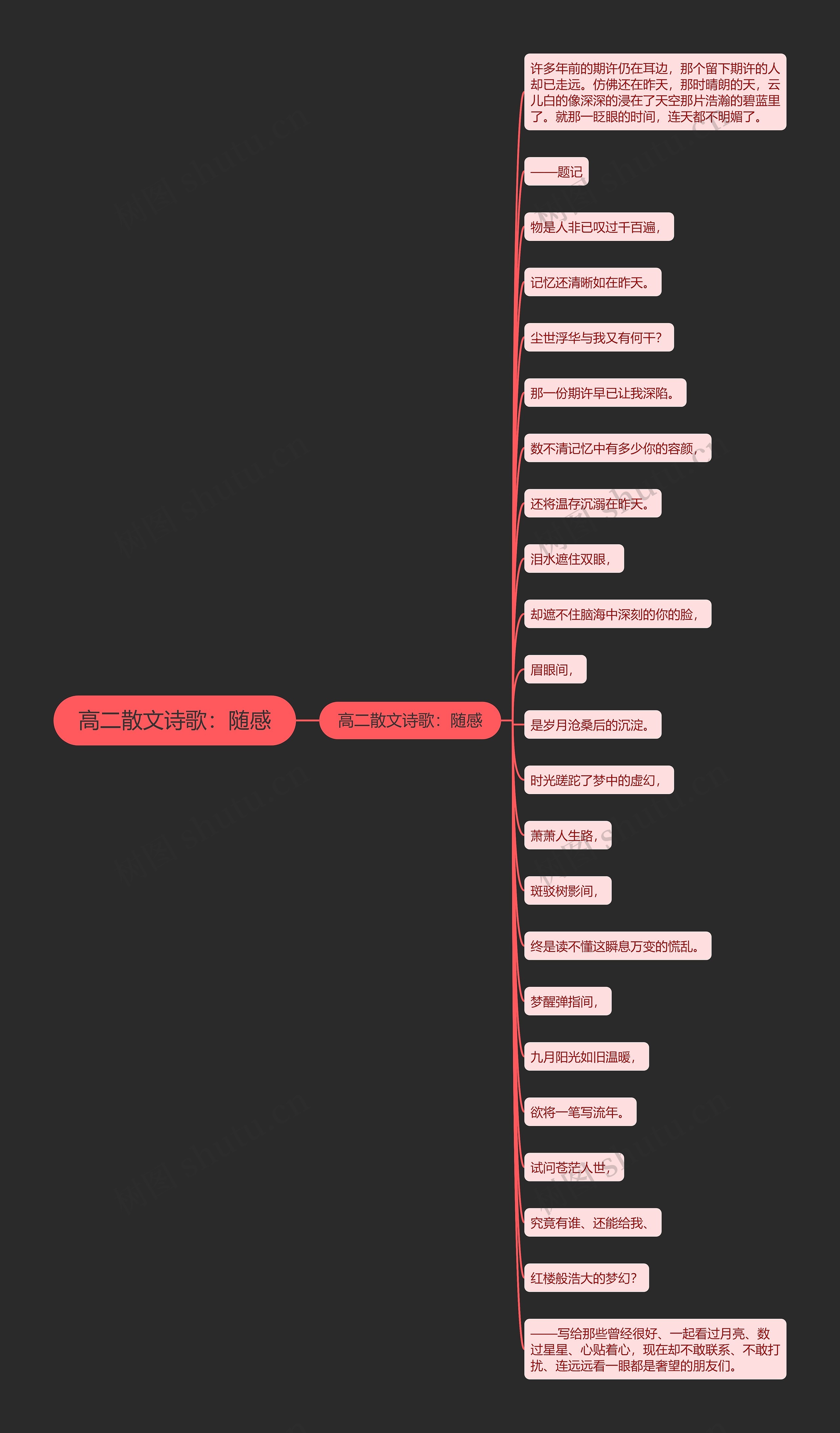 高二散文诗歌：随感