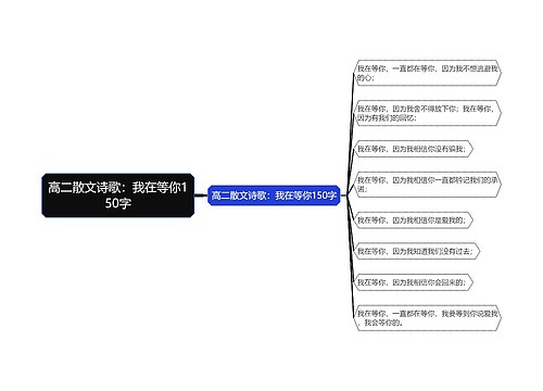 高二散文诗歌：我在等你150字