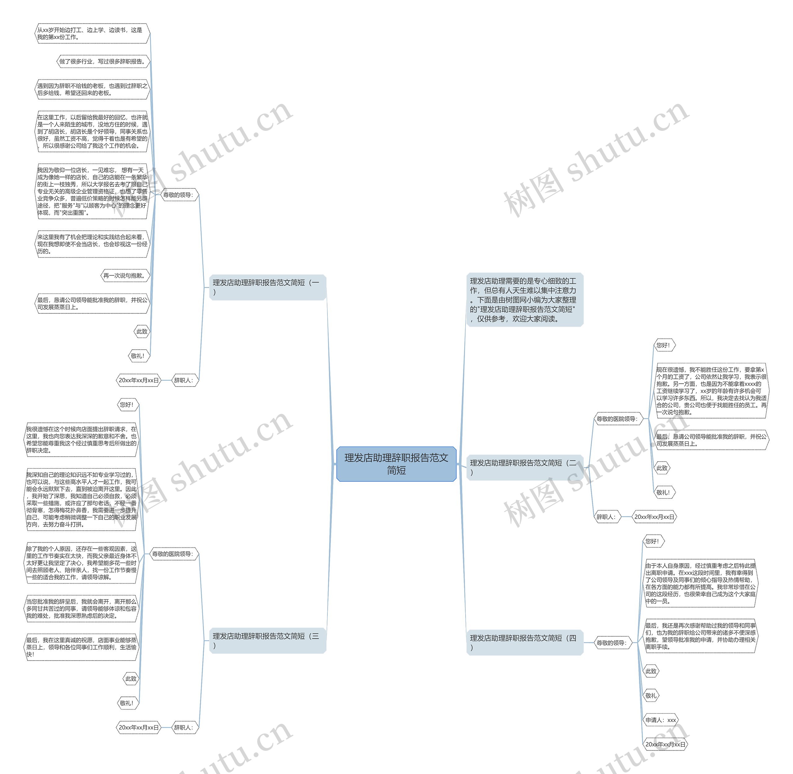 理发店助理辞职报告范文简短思维导图