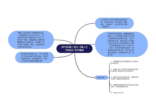 2019年高二语文《寡人之于国也》学习辅导