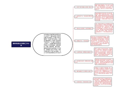 最新街道社区残联工作计划