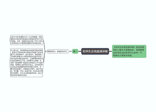 校学生会竞选演讲稿