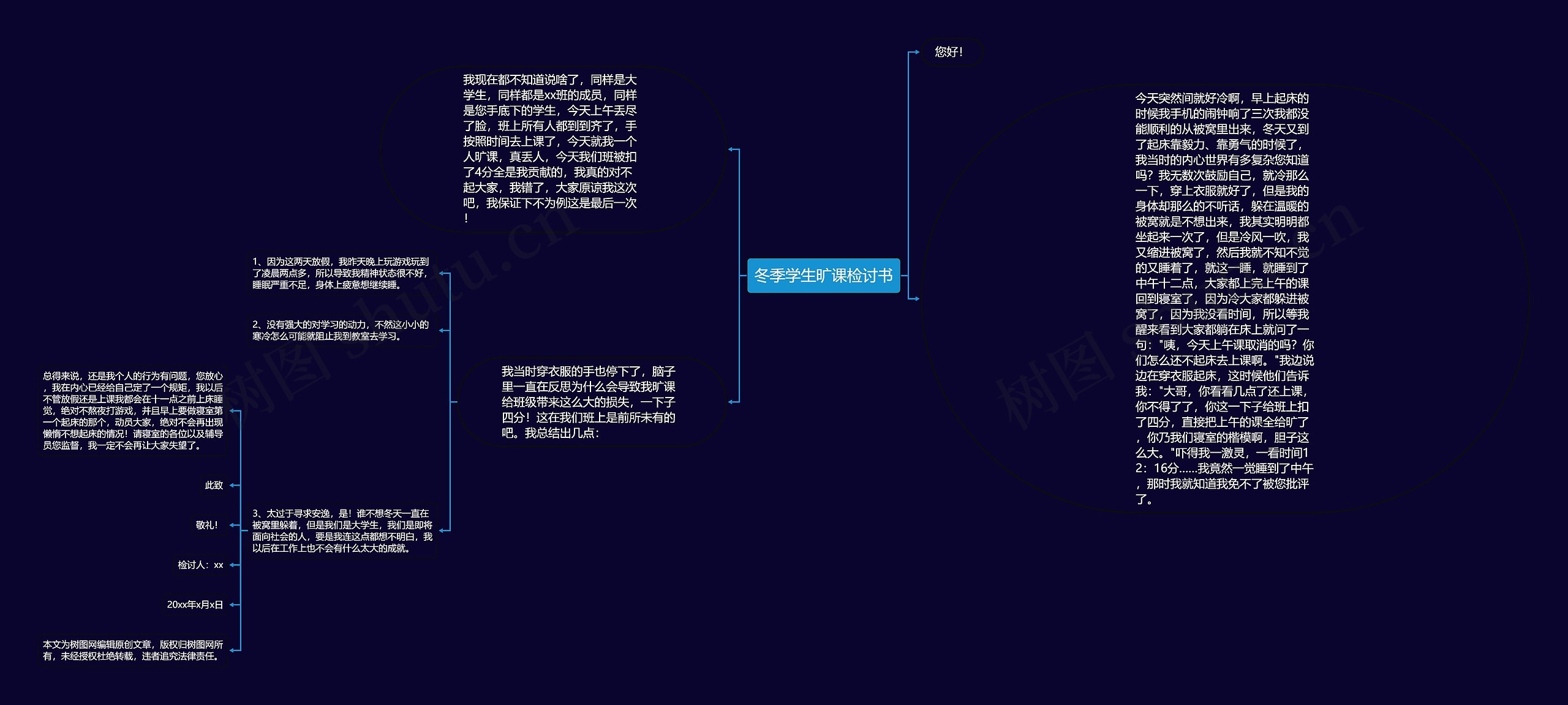 冬季学生旷课检讨书