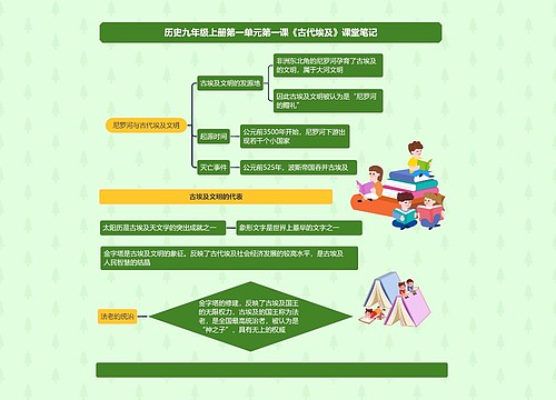 历史九年级上册第一单元第一课《古代埃及》课堂笔记