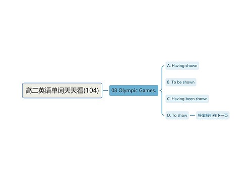 高二英语单词天天看(104)