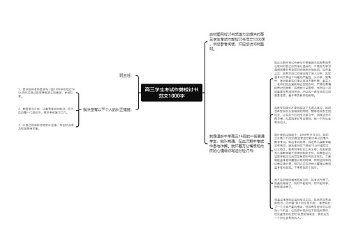 高三学生考试作弊检讨书范文1000字