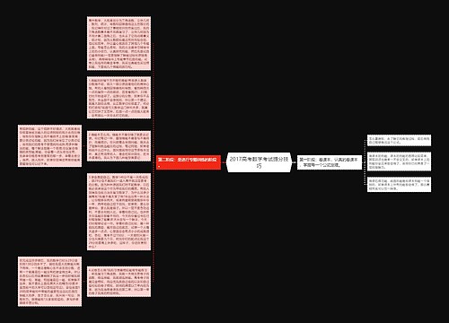 2017高考数学考试提分技巧思维导图