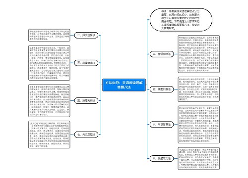 方法指导：英语阅读理解答题八法