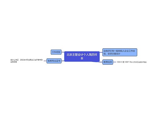 北京主管会计个人简历样本