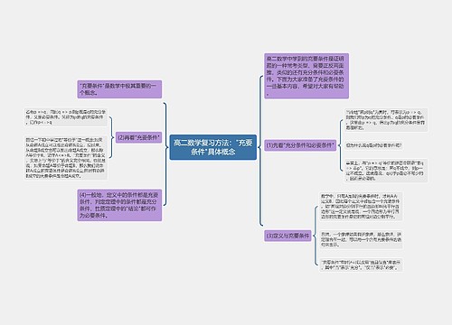 高二数学复习方法："充要条件"具体概念