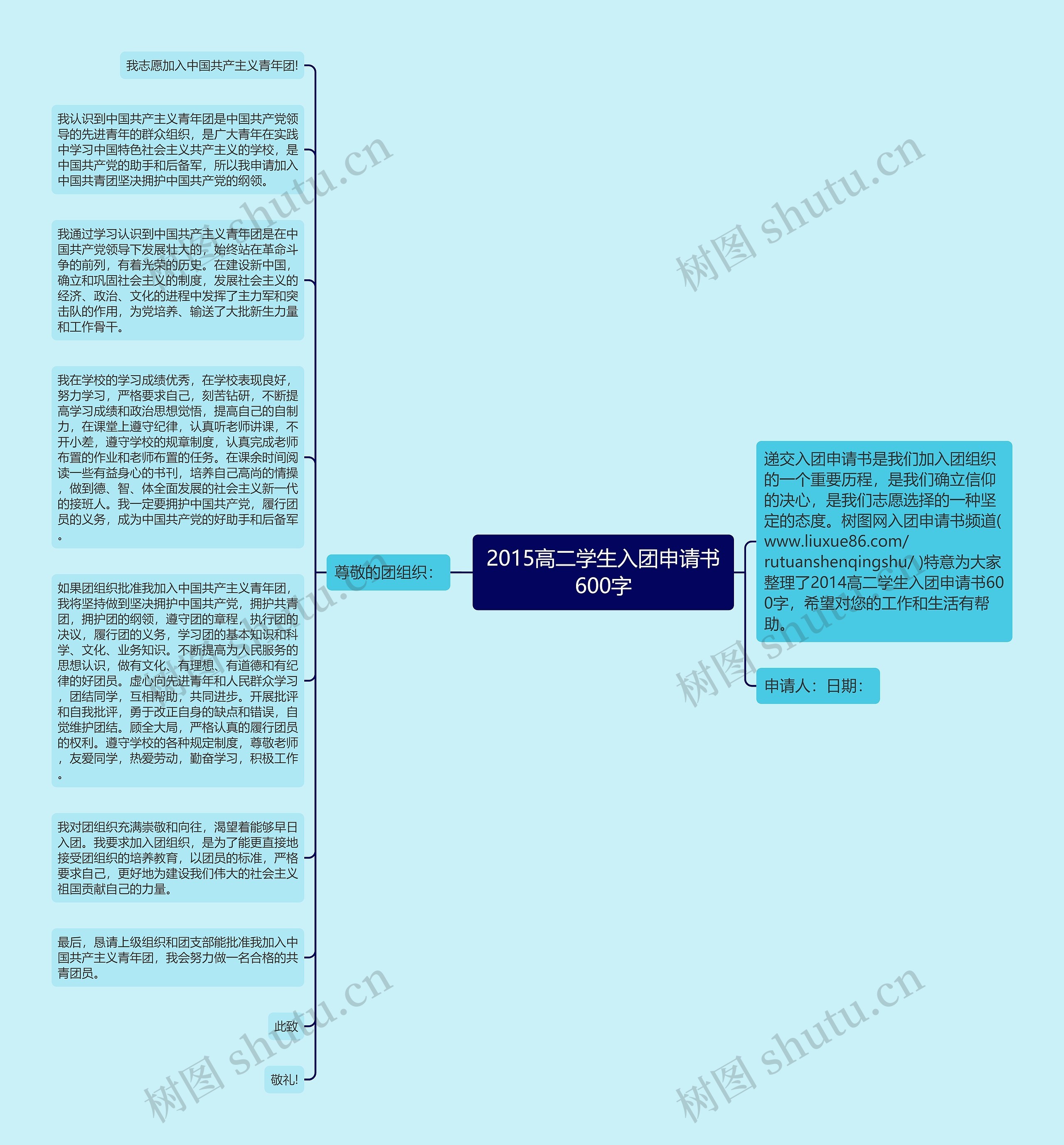 2015高二学生入团申请书600字