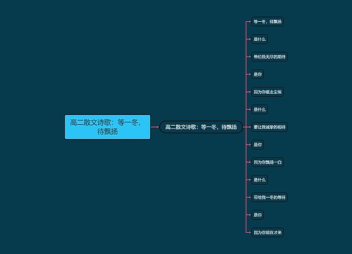 高二散文诗歌：等一冬，待飘扬