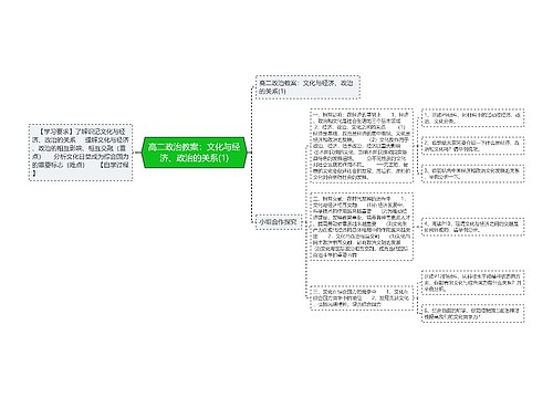 高二政治教案：文化与经济、政治的关系(1)