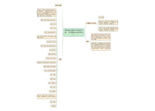 高中生必读关于中秋的古诗：《水调歌头·徐州中秋》