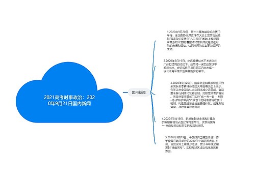 2021高考时事政治：2020年9月21日国内新闻