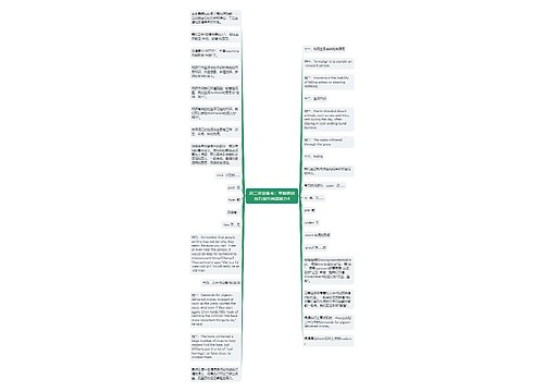 高二英语备考：掌握猜词技巧提升阅读能力4