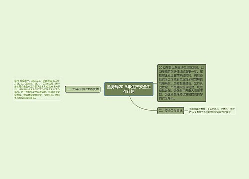 盐务局2015年生产安全工作计划