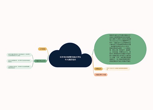 长沙会计助理/出纳大学生个人简历范文