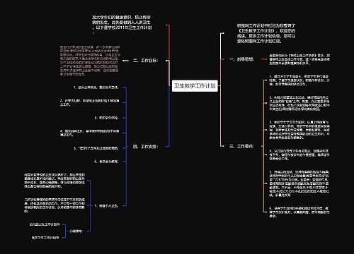 卫生教学工作计划