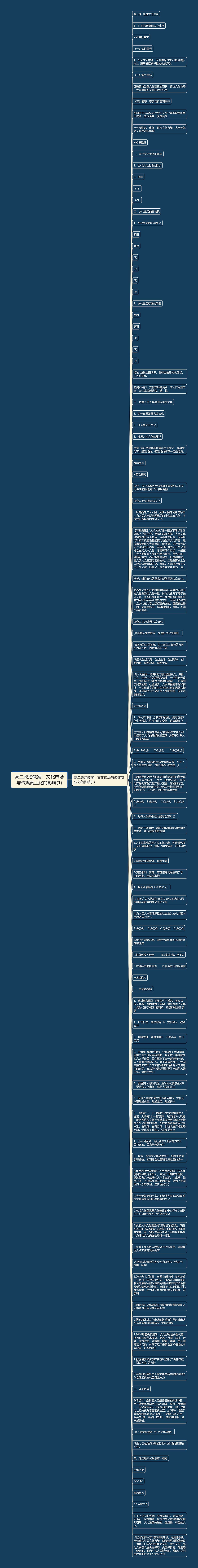 高二政治教案：文化市场与传媒商业化的影响(1)思维导图