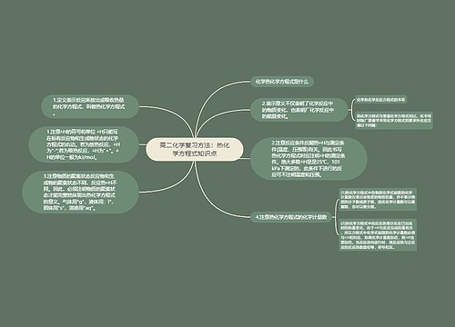 高二化学复习方法：热化学方程式知识点