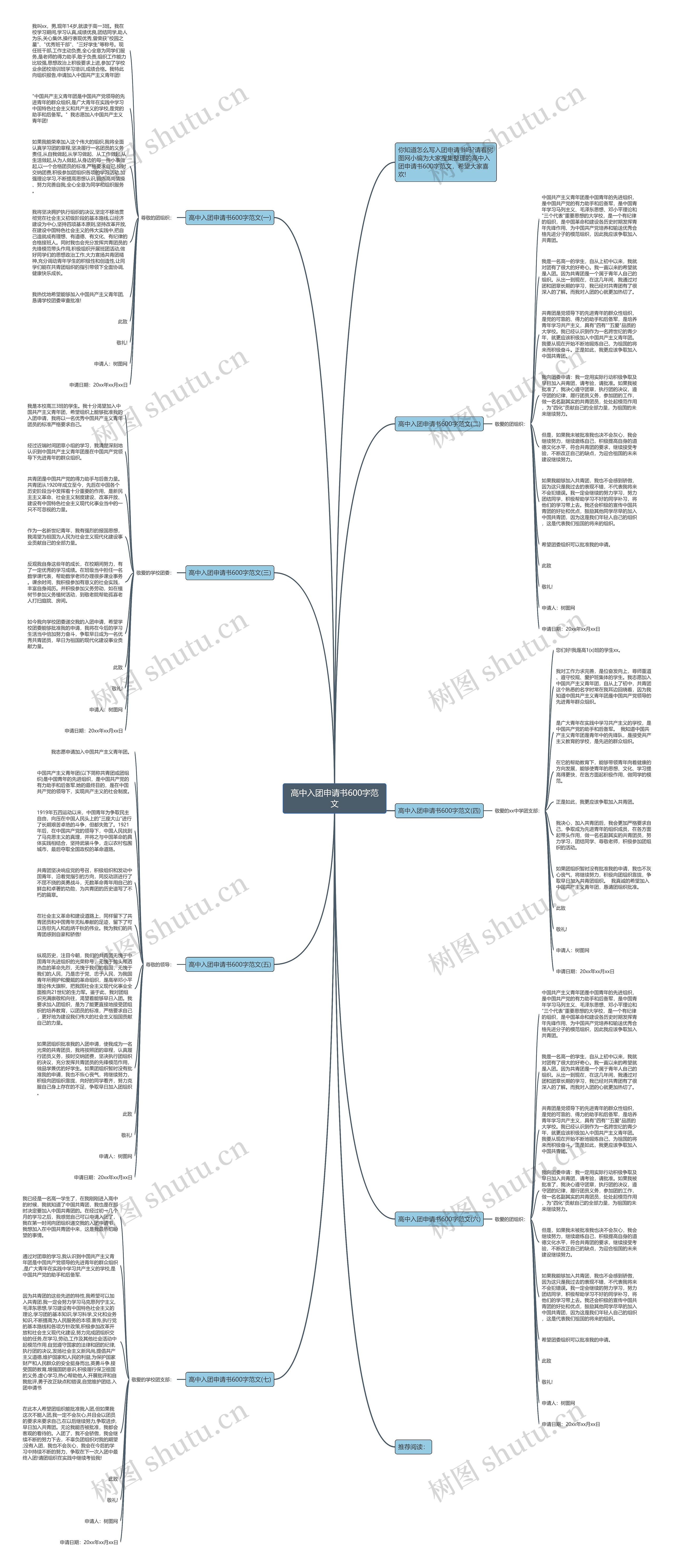 高中入团申请书600字范文
