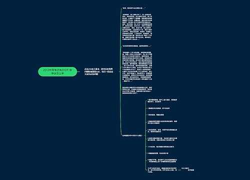 2012年高考还有200天 数学该怎么学思维导图