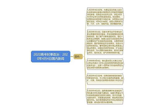 2020高考时事政治：2020年4月4日国内新闻