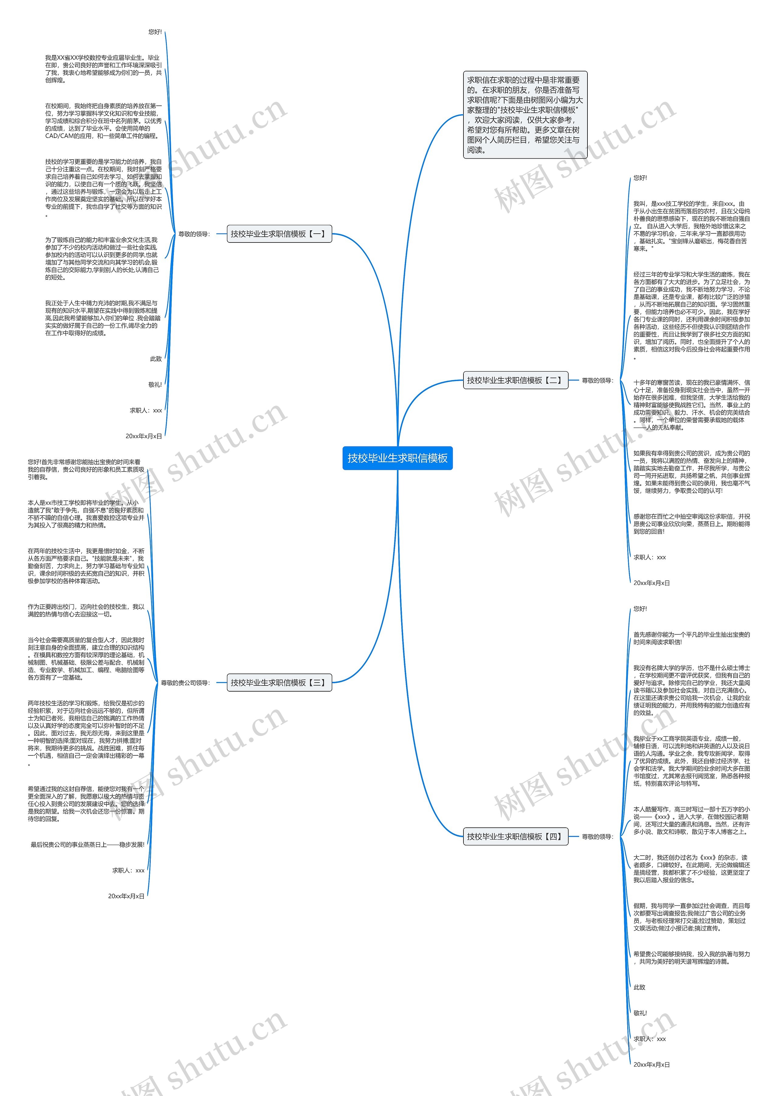 技校毕业生求职信思维导图