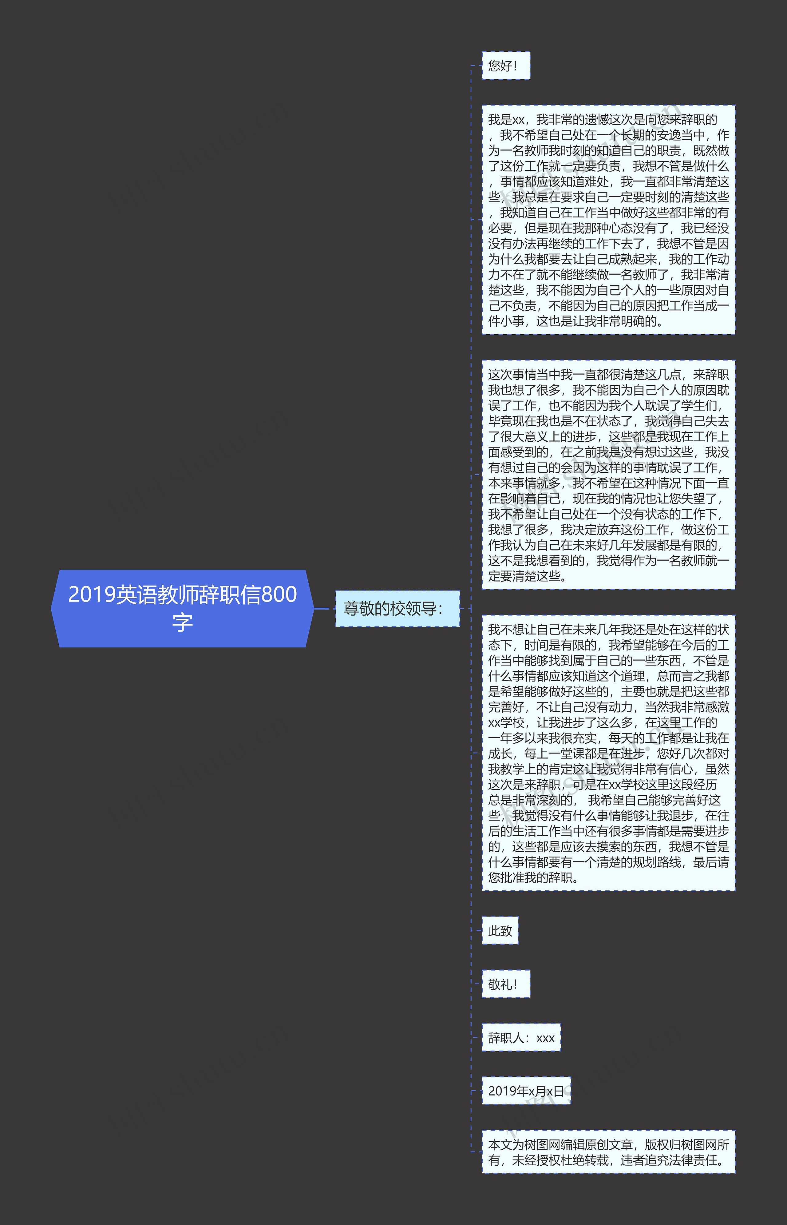 2019英语教师辞职信800字