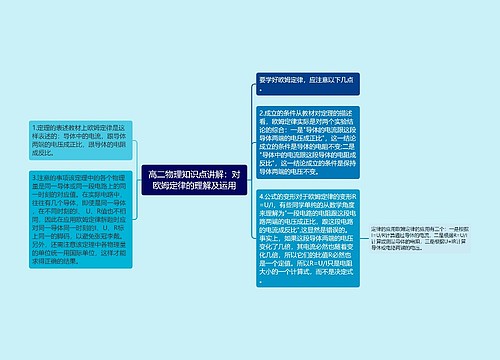 高二物理知识点讲解：对欧姆定律的理解及运用