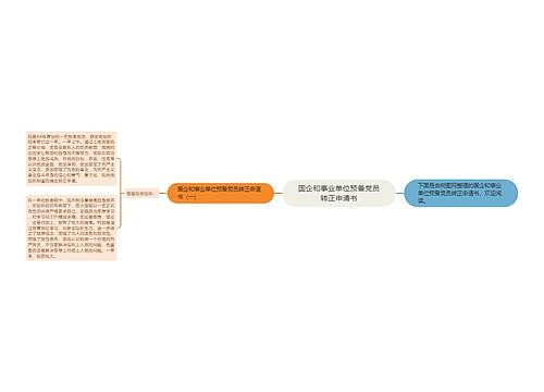 国企和事业单位预备党员转正申请书