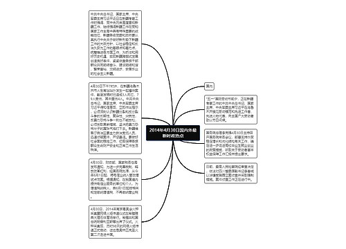 2014年4月30日国内外最新时政热点