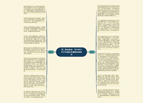 高二政治备考：2014年2月23日国内外最新时政热点