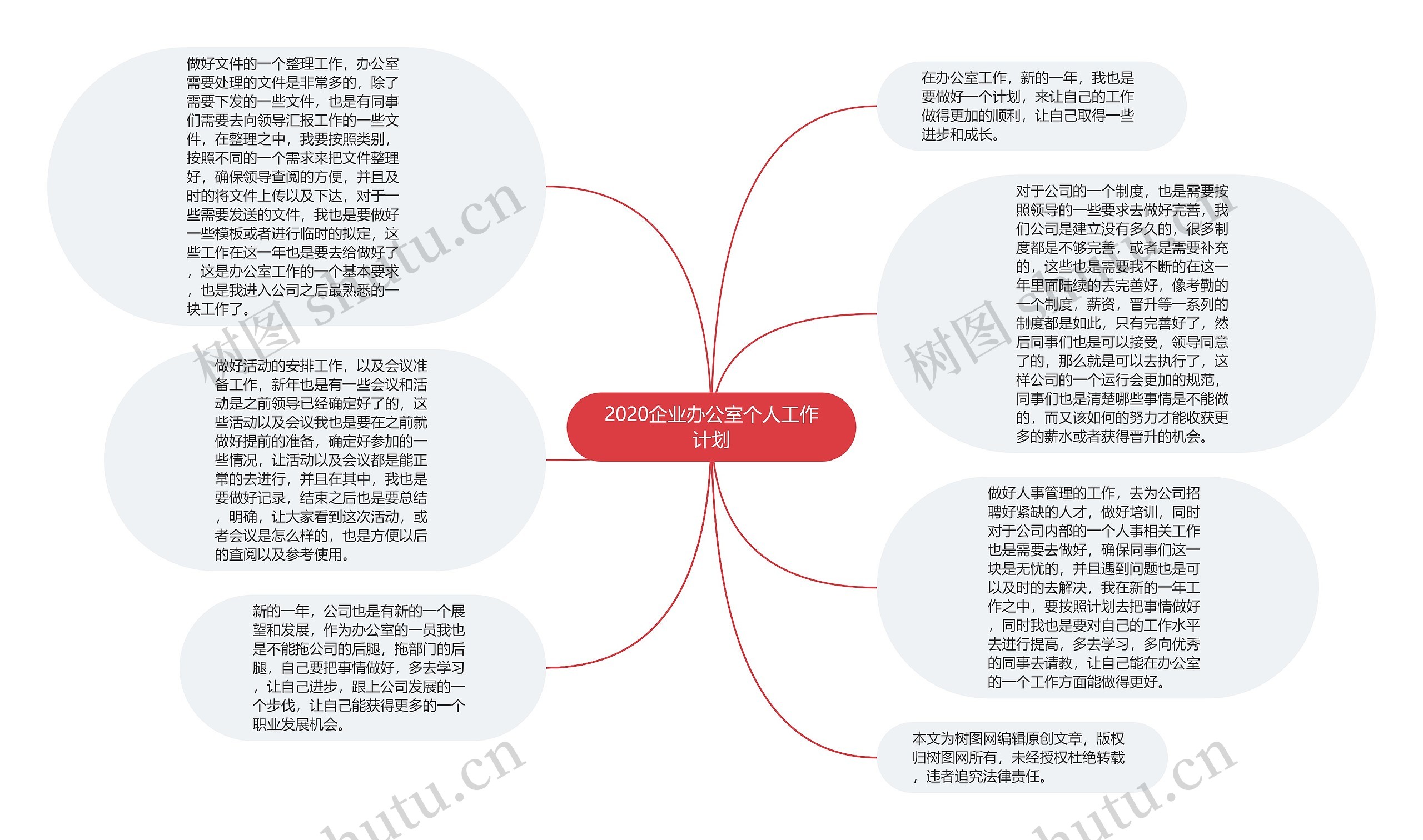 2020企业办公室个人工作计划