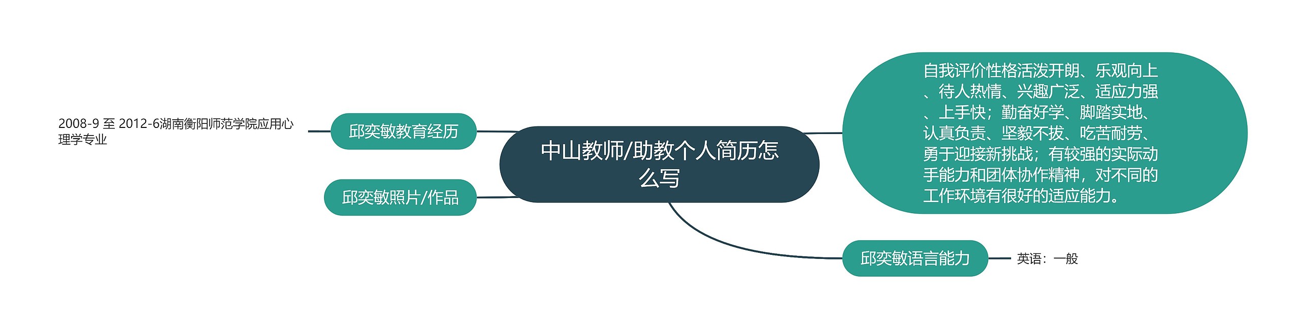 中山教师/助教个人简历怎么写